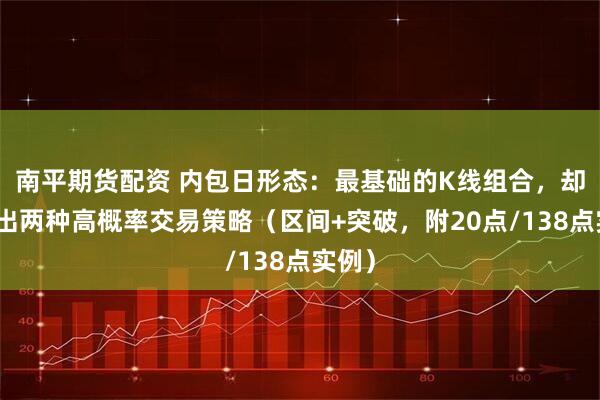 南平期货配资 内包日形态：最基础的K线组合，却能玩出两种高概率交易策略（区间+突破，附20点/138点实例）